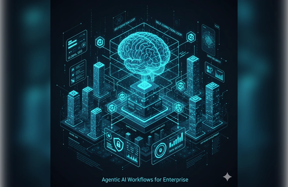 Agentic AI Workflows For Enterprise: 10 Strategies For 2026