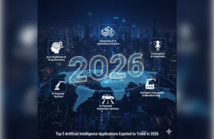 Top AI Writing Tools in 2026: The Complete Global Guide for Content Creators