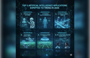 Top 5 AI Side Hustles You Can Start in 2026 to Earn Extra Income