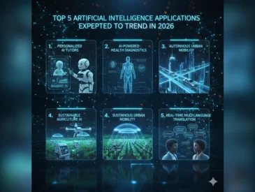 Top 5 AI Side Hustles You Can Start in 2026 to Earn Extra Income