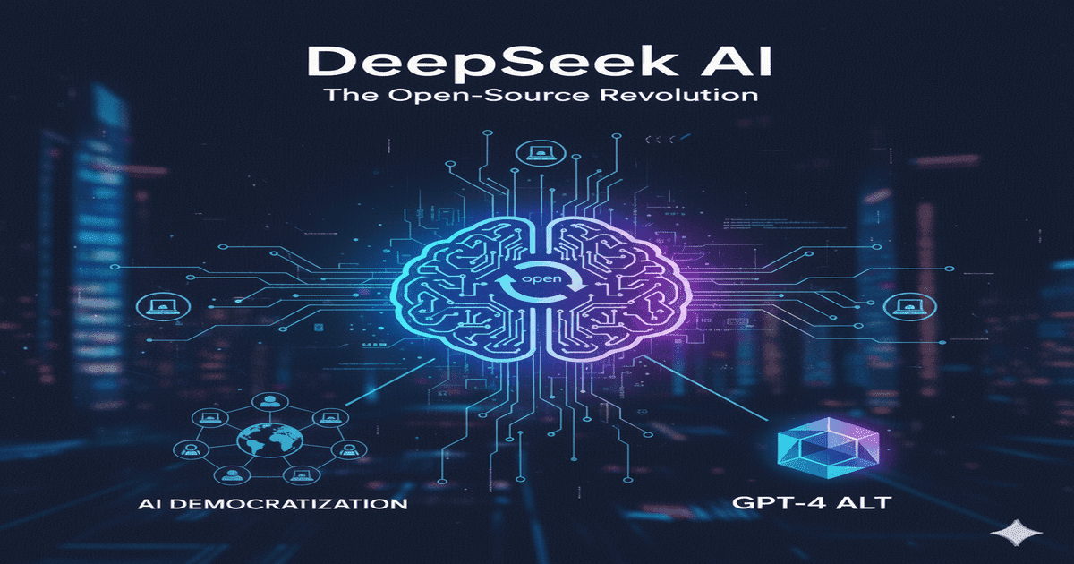 Why DeepSeek AI Has Become A Global Trend: A Comprehensive Look At The ...